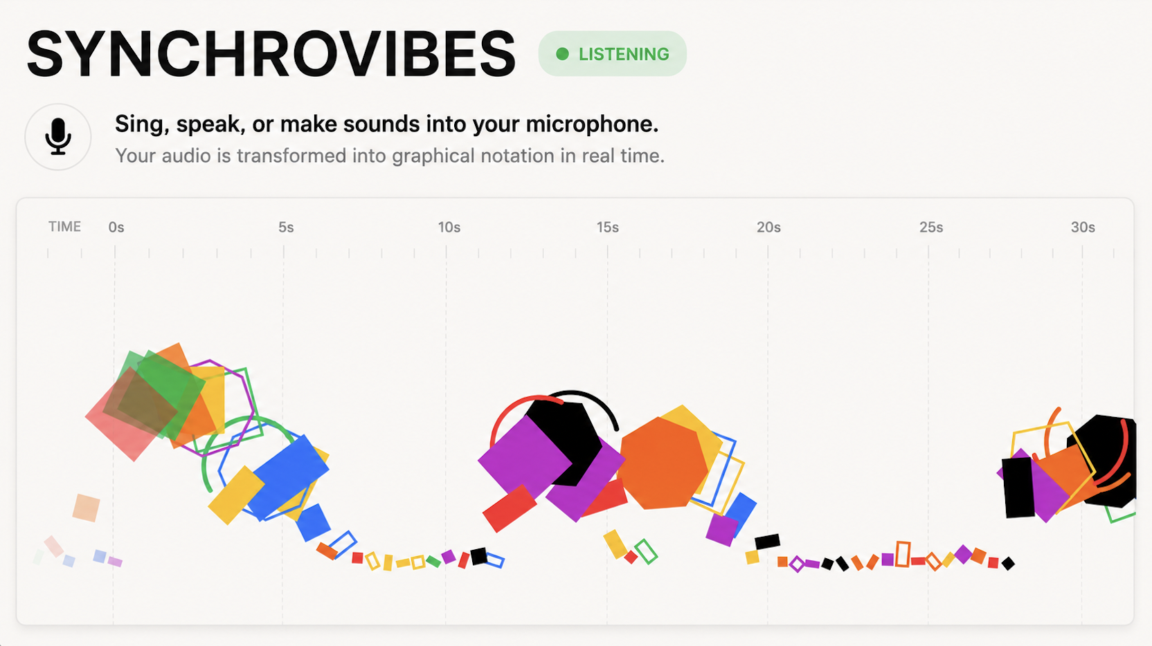 SynchroVibes — audio-reactive visual notation tool