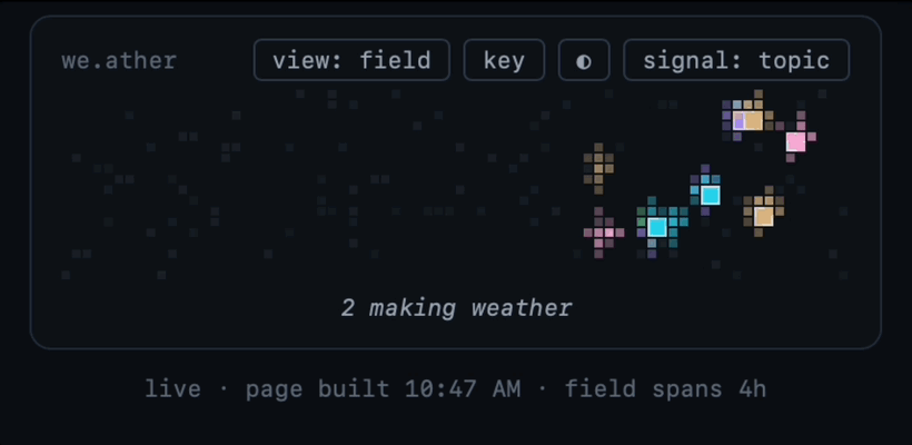 we.ather desktop widget — drifting field of pixel clouds, animated